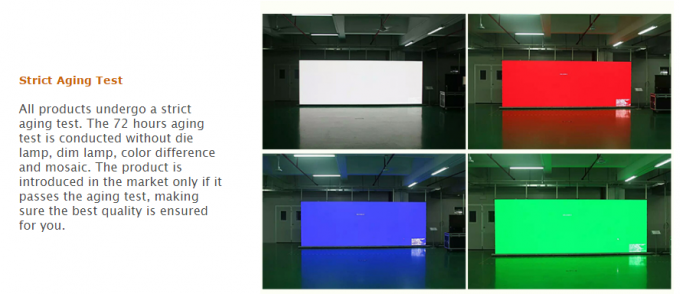 Реклама афиши П16 привела установку РГБ экрана дисплея свертывая фиксированную