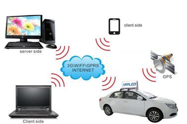 Китай Высокая верхняя часть такси яркости П5 беспроводная привела рекламу экрана видео- поставщик